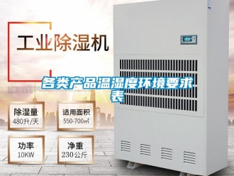企业新闻各类产品温湿度环境要求表