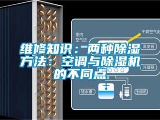 行业新闻维修知识：两种除湿方法：空调与除湿机的不同点