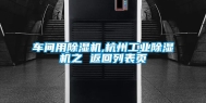 车间用除湿机,杭州工业除湿机之 返回列表页