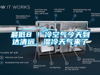 知识百科最低8℃！冷空气今天到达清远，湿冷天气来了