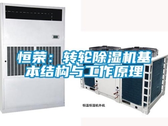 常见问题恒荣：转轮除湿机基本结构与工作原理