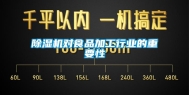 除湿机对食品加工行业的重要性