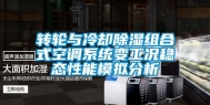 转轮与冷却除湿组合式空调系统变工况稳态性能模拟分析