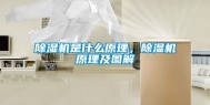 除湿机是什么原理，除湿机原理及图解