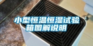 小型恒温恒湿试验箱图解说明