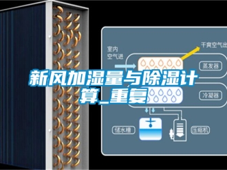 企业新闻新风加湿量与除湿计算_重复