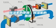 除湿机的使用，除湿机的原理