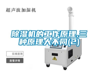 企业新闻除湿机的工作原理,三种原理大不同(2)