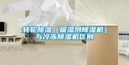 转轮除湿（吸湿剂除湿机）与冷冻除湿机区别