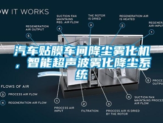 行业新闻汽车贴膜车间降尘雾化机，智能超声波雾化降尘系统