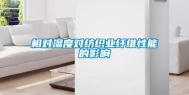 相对湿度对纺织业纤维性能的影响
