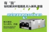 转轮除湿机的核心结构是什么？