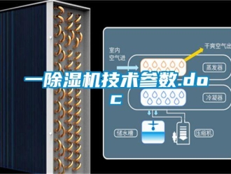 行业新闻一除湿机技术参数.doc