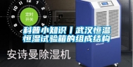 科普小知识丨武汉恒温恒湿试验箱的组成结构