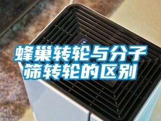 常见问题蜂巢转轮与分子筛转轮的区别