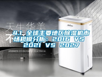 企业新闻4.1 全球主要地区除湿机市场规模分析：2016 VS 2021 VS 2027
