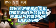 各因素对转轮除湿机性能影响的综合分析(再生空气的影响)-转自除湿技师