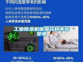 企业新闻工业除湿机保障药材不在受潮