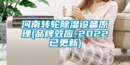 河南转轮除湿设备原理(品牌效应-2022已更新)