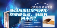 新风系统比空气净化器贵那么多，到底有何不同？
