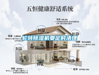 行业新闻轮转除湿机要定时清理