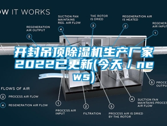 企业新闻开封吊顶除湿机生产厂家2022已更新(今天／news)