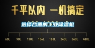 选择合适的工业除湿机