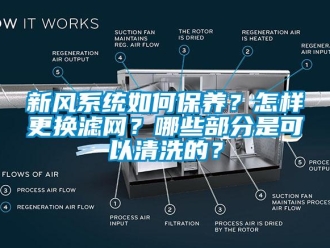 常见问题新风系统如何保养？怎样更换滤网？哪些部分是可以清洗的？