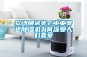 安诗曼吊装式中央管道除湿机为何深受人们喜爱