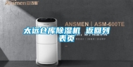 太远仓库除湿机 返回列表页