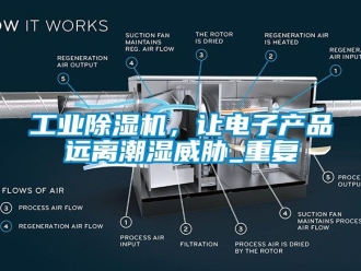 常见问题工业除湿机，让电子产品远离潮湿威胁_重复