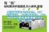 武汉瑞华HP150HS、HP250HS、HP300HS、HP400HS型恒温恒湿箱2022-06-30