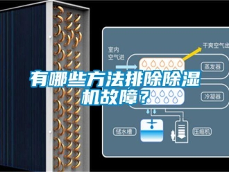 知识百科有哪些方法排除除湿机故障？