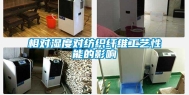 相对湿度对纺织纤维工艺性能的影响