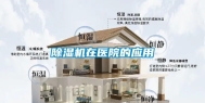 除湿机在医院的应用