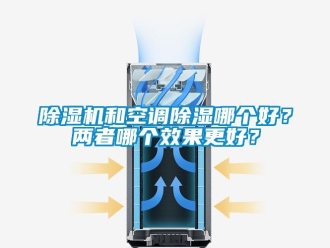 行业新闻除湿机和空调除湿哪个好？两者哪个效果更好？