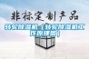 转轮除湿机（转轮除湿机工作原理图）