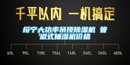 绥宁大功率吊顶除湿机 管道式抽湿机价格