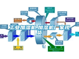 企业新闻工业加湿机,加湿机厂家现货