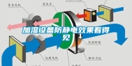 加湿设备防静电效果看得见