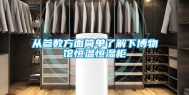 从参数方面简单了解下博物馆恒温恒湿柜
