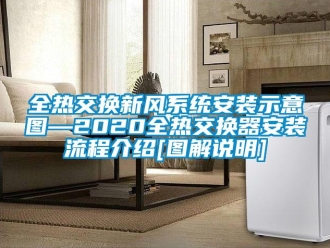 企业新闻全热交换新风系统安装示意图—2020全热交换器安装流程介绍[图解说明]
