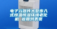 电子元器件大型步入式恒温恒湿环境老化机 返回列表页