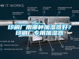 知识百科印刷厂用哪种加湿器好？印刷厂专用加湿器