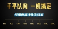恒温恒湿净化实验室