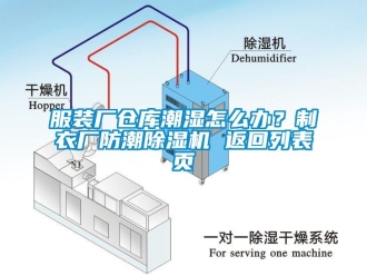企业新闻服装厂仓库潮湿怎么办？制衣厂防潮除湿机 返回列表页