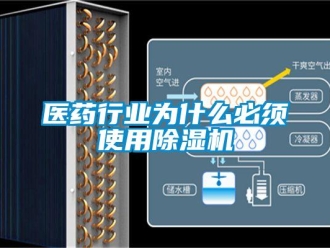 行业新闻医药行业为什么必须使用除湿机