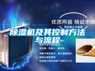 行业新闻除湿机及其控制方法与流程