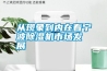 从现象到内在看宁波除湿机市场发展