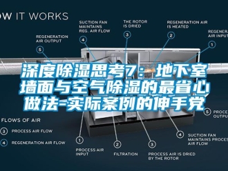 企业新闻深度除湿思考7：地下室墙面与空气除湿的最省心做法-实际案例的伸手党